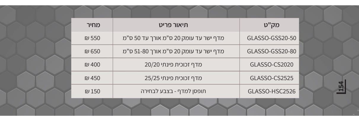 מדף ישר עד עומק 20 ס"מ, אורך עד 50 ס"מ